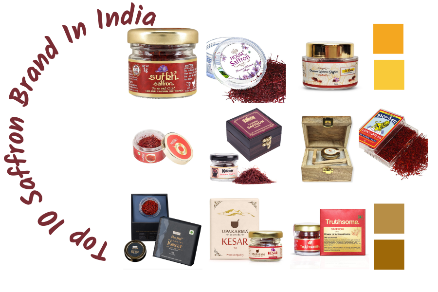 best quality saffron brand in india