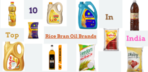best quality rice bran oil in india